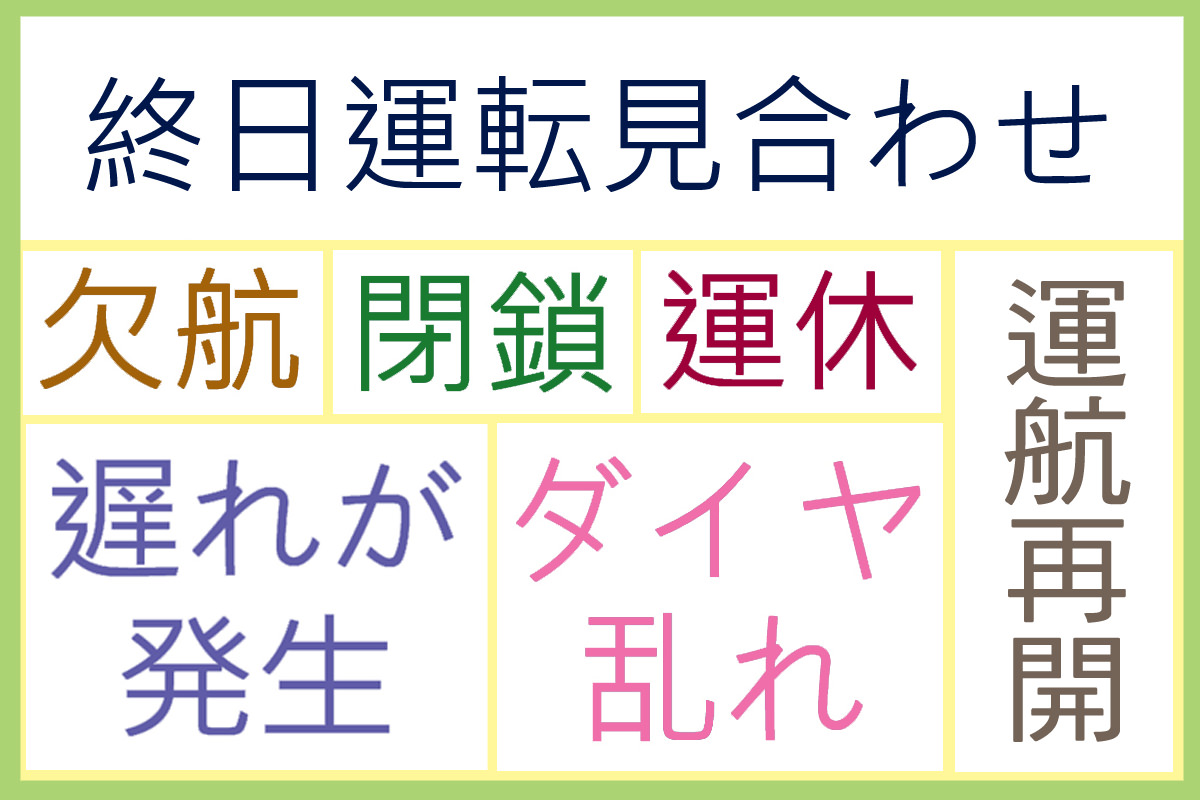 觀光日語   │  看懂非常時期的日本交通機構標示用語   │  交通篇(3)