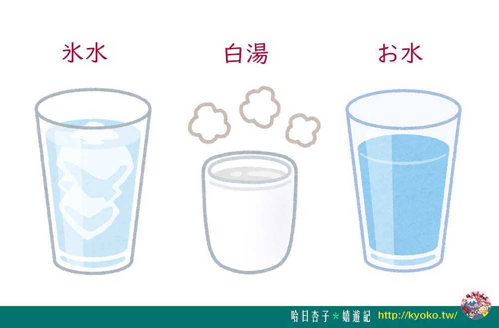 觀光日語 ｜ 如何用日文點開水、熱開水、少冰、去冰飲料？